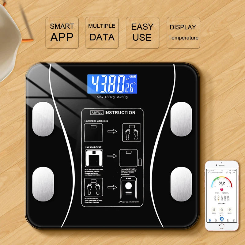 BodySync Smart BMI Scale