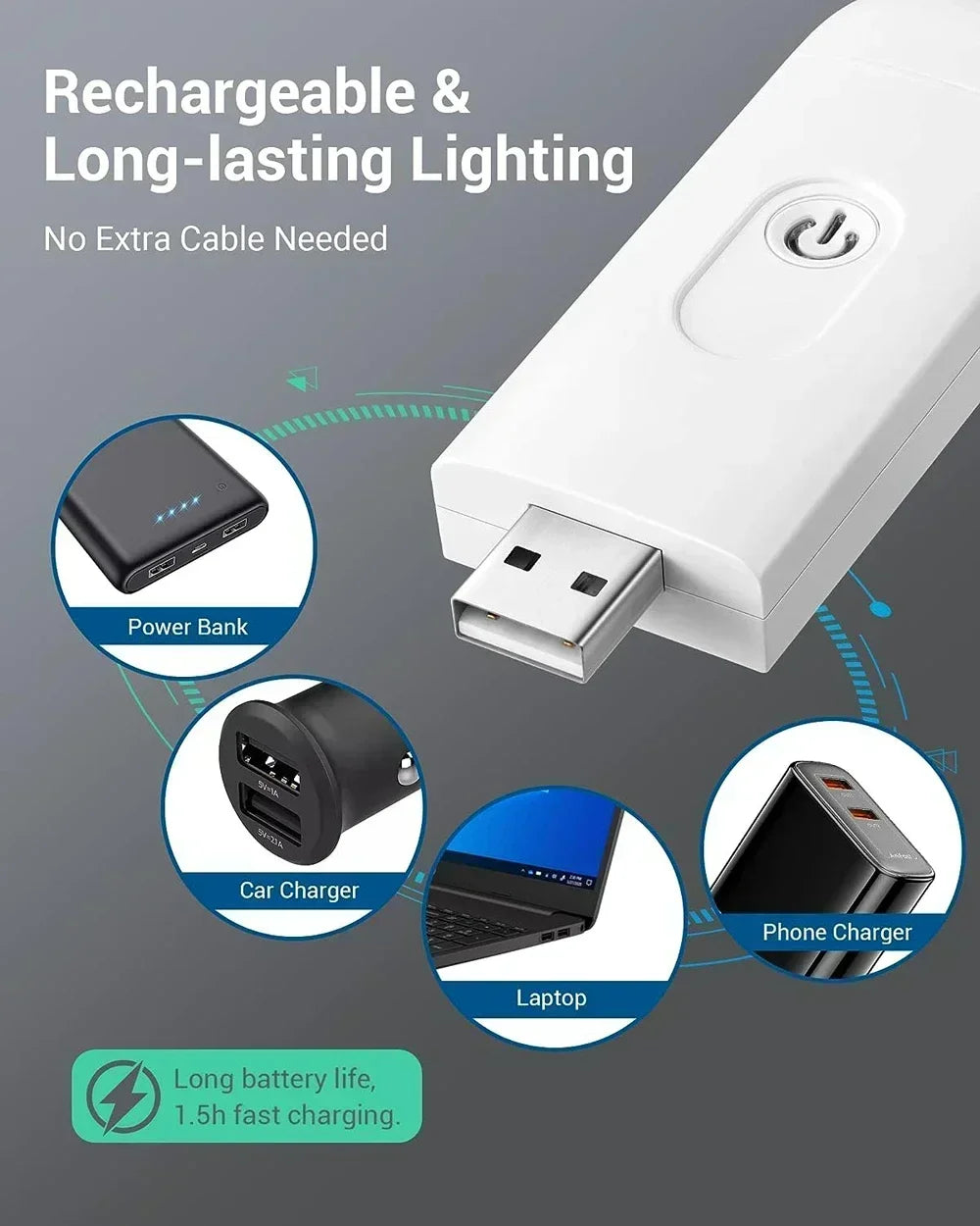 NightEase LED Book Light