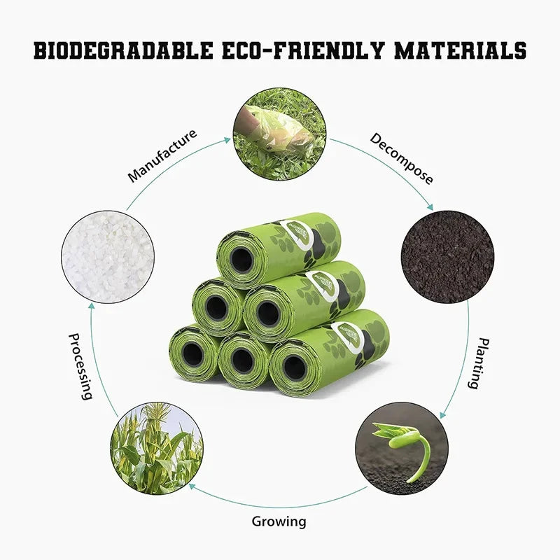 EcoClean Biodegradable Pet Waste Bags