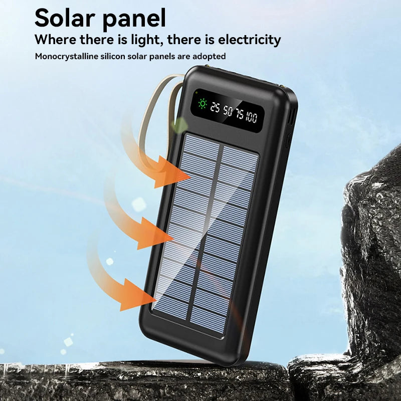 EcoCharge Pro Solar Power Bank