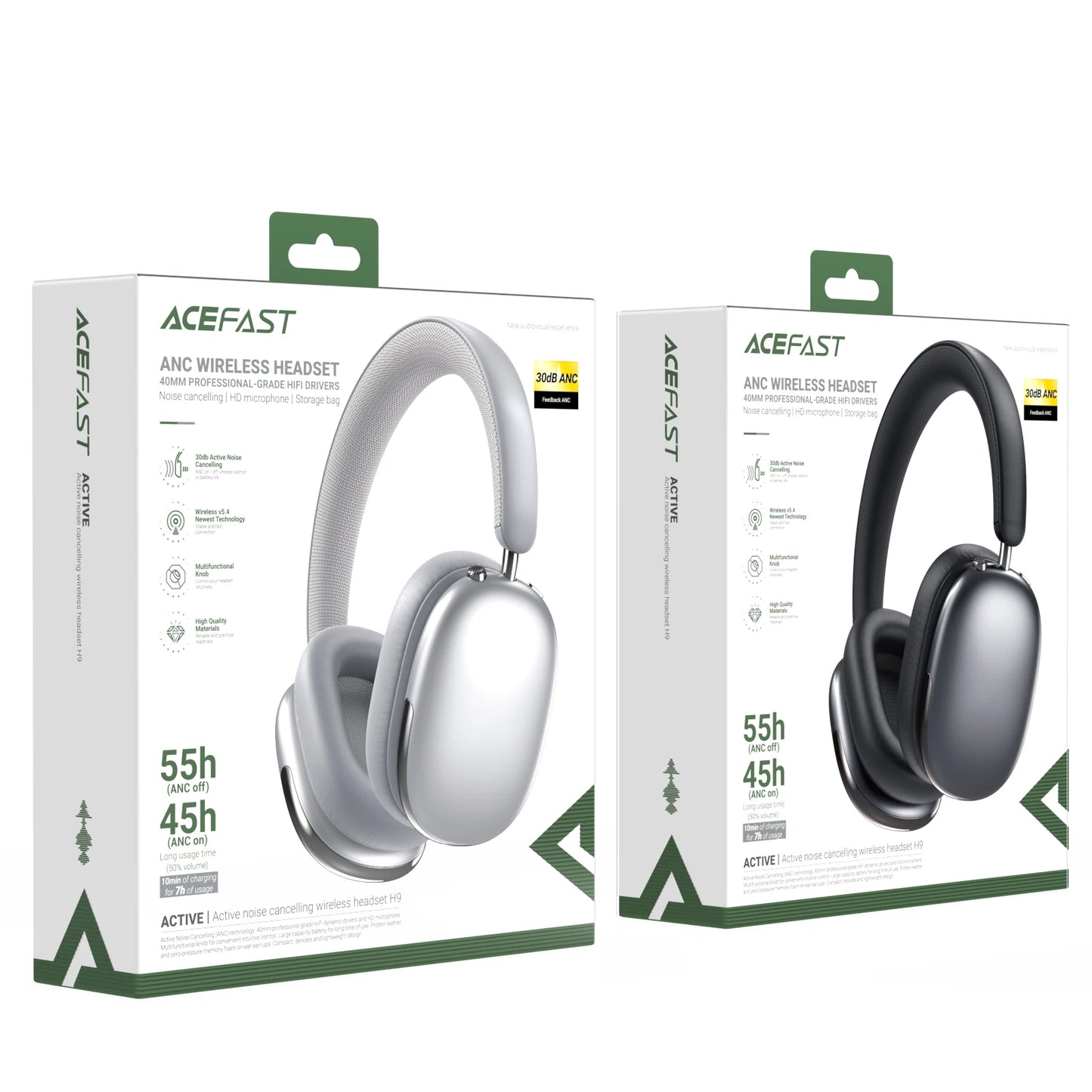 SilentWave Pro ANC 5.4 Headphones