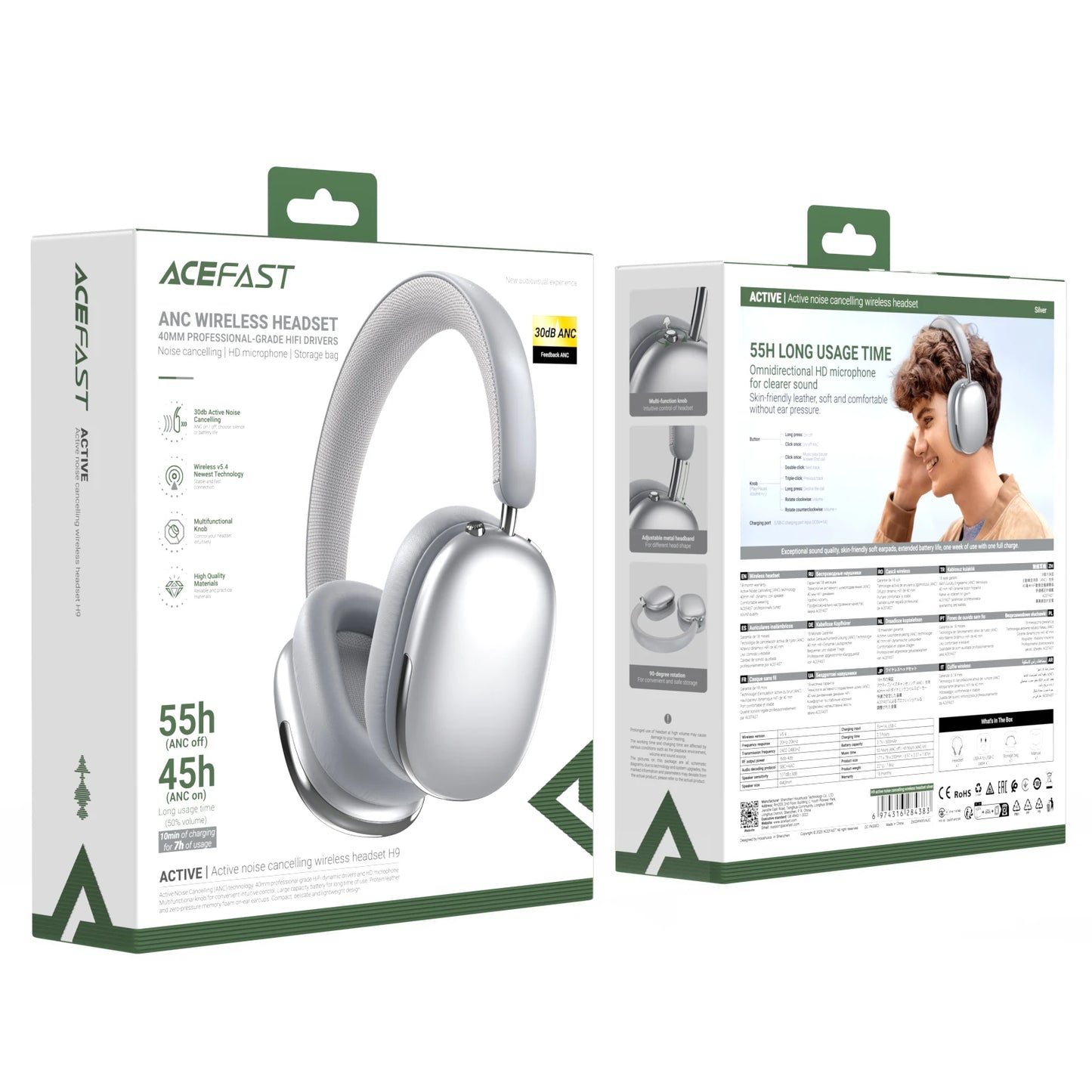 SilentWave Pro ANC 5.4 Headphones