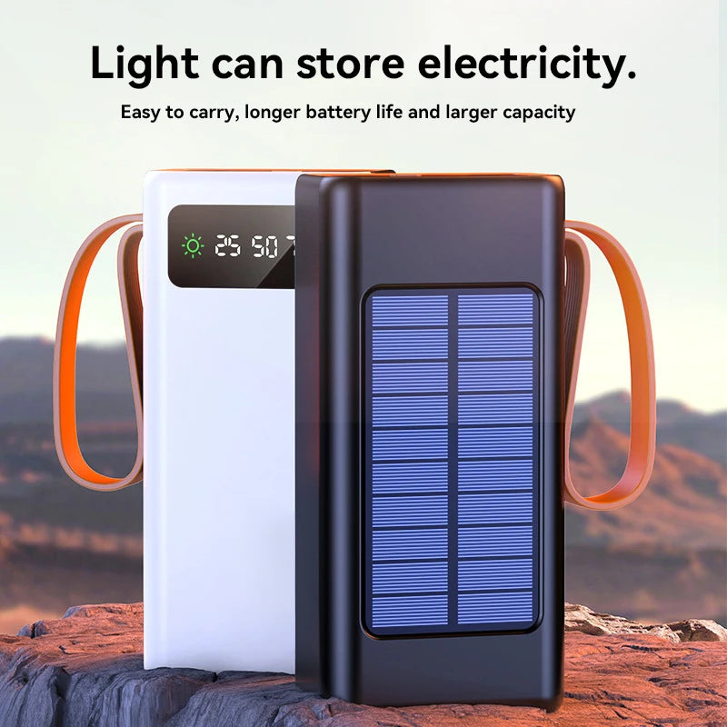 MegaVolt 500000mAh Solar Power Bank