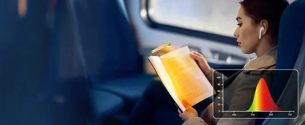 NightEase LED Book Light