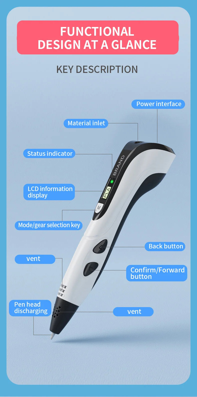 Inspire3D Drawing Pen