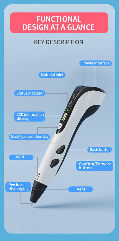 Inspire3D Drawing Pen