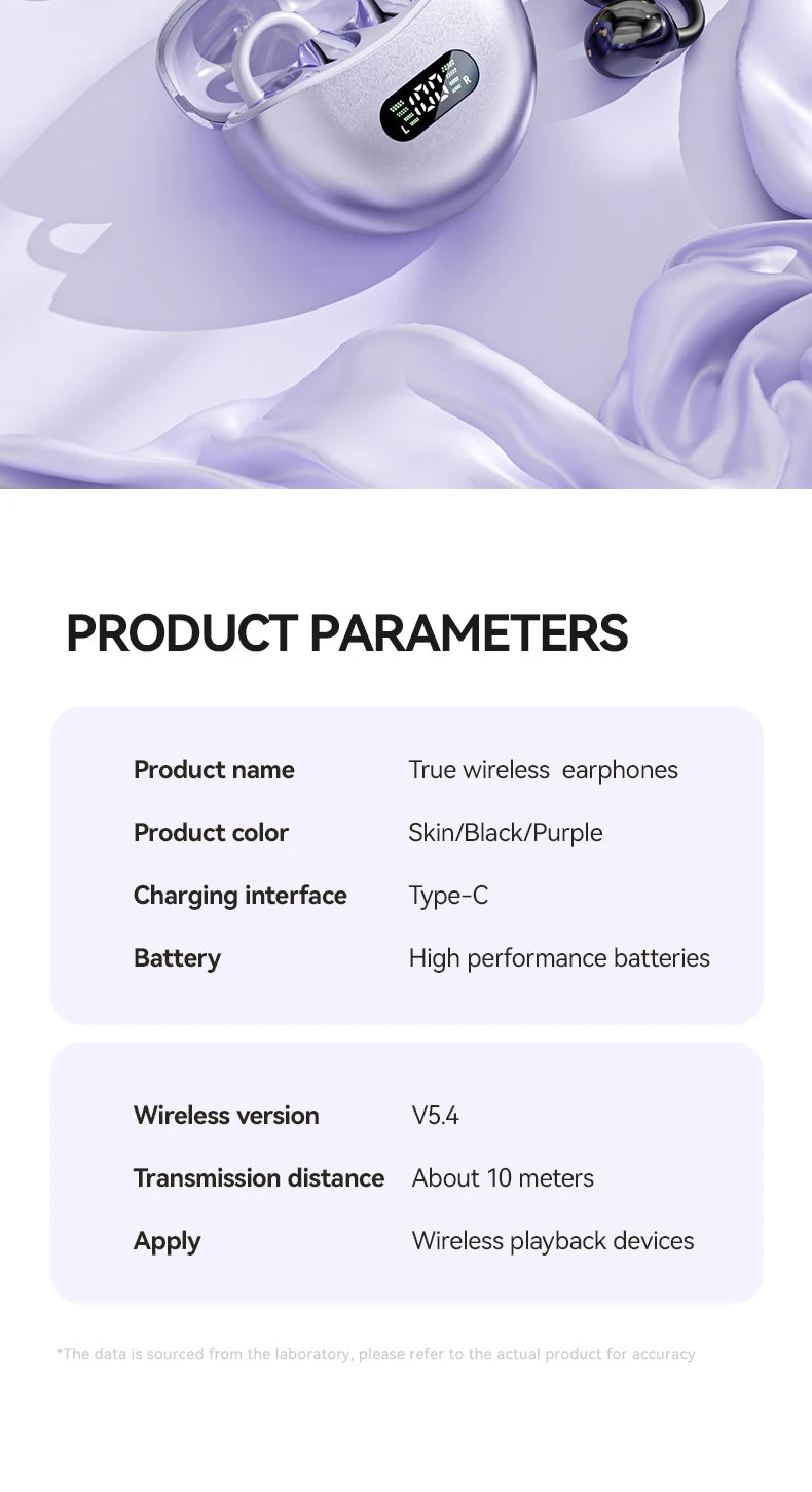 SoundWave BC54 – Wireless Bone Conduction Sport Headphones Waterproof