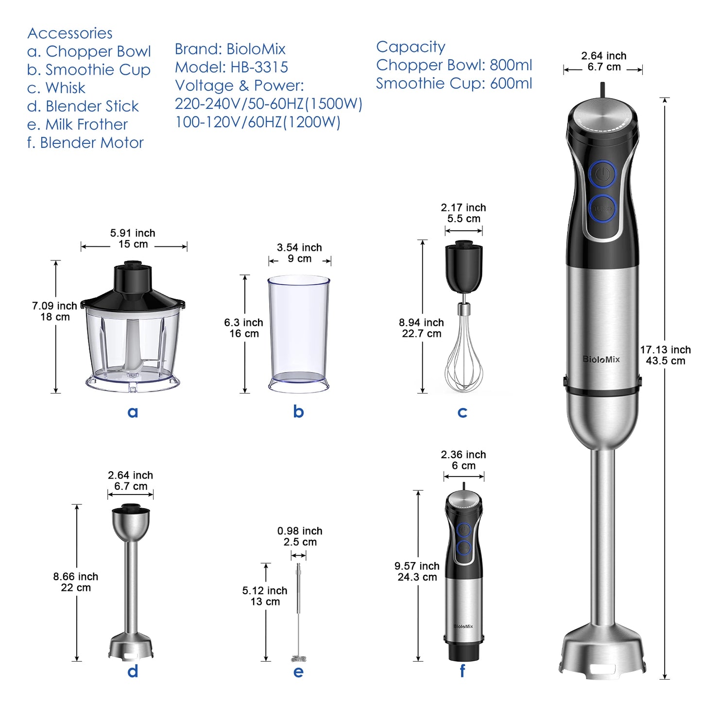 ChefBlend 5-in-1 – Powerful Hand Blender & Food Processor 1500W