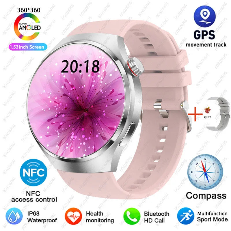 NovaTrack 4 Pro – GPS Smartwatch with Health & Bluetooth Call Fratures