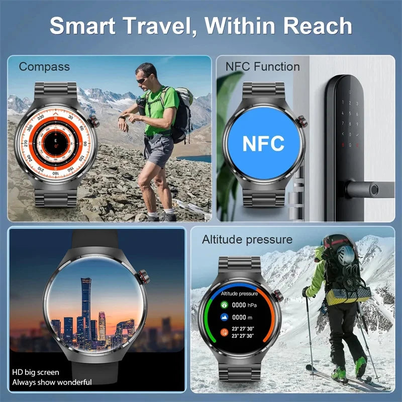 NovaTrack 4 Pro – GPS Smartwatch with Health & Bluetooth Call Fratures