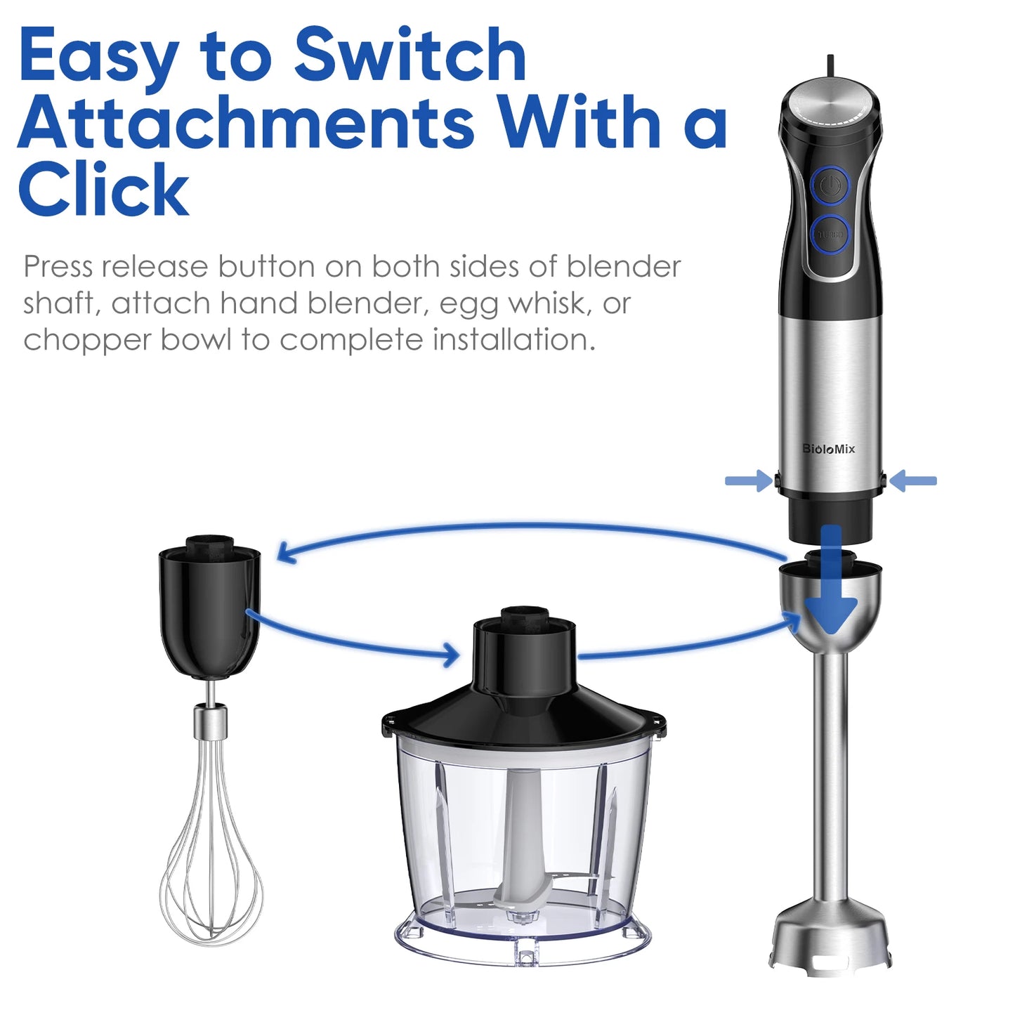 ChefBlend 5-in-1 – Powerful Hand Blender & Food Processor 1500W