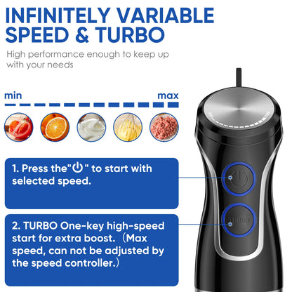 ChefBlend 5-in-1 – Powerful Hand Blender & Food Processor 1500W