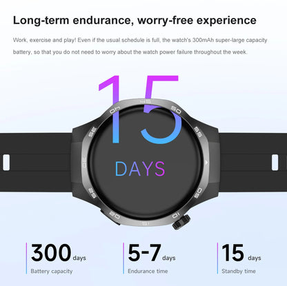 AstraGT 5 Pro – AMOLED GPS Smartwatch with NFC & Health Tracking