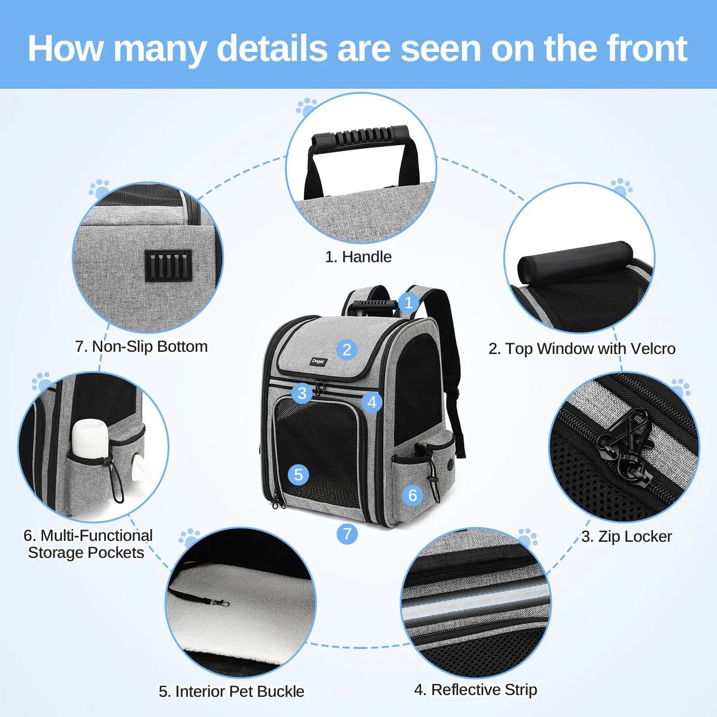 ComfyPaws Portable Pet Backpack