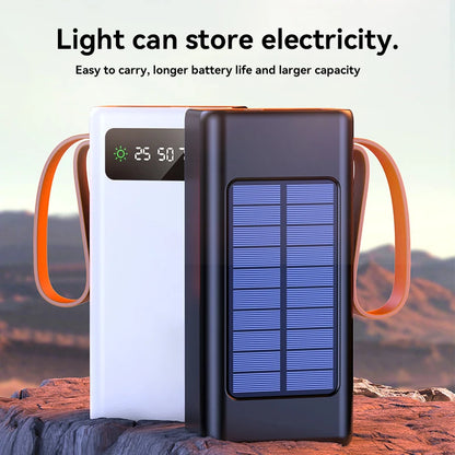 MegaVolt 500000mAh Solar Power Bank