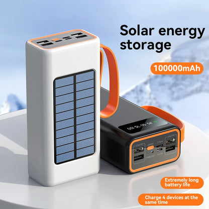 MegaVolt 500000mAh Solar Power Bank